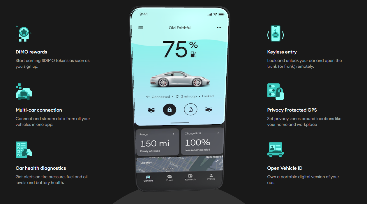 DIMO x Macaron - Drive & Earn