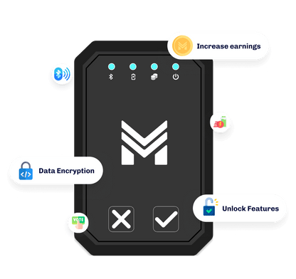 MapMetrics Special Position Tracker